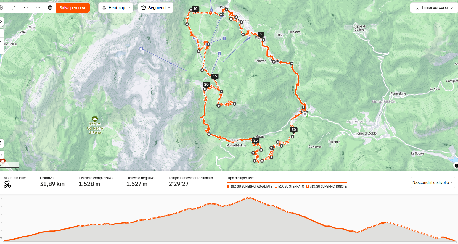 Composizione superficie Ai piedi del massiccio del Civetta