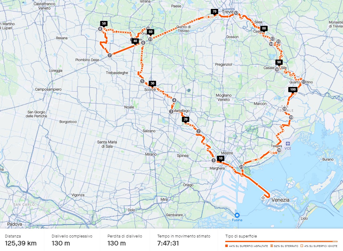 Composizione superficie Alle risorgive del Sile