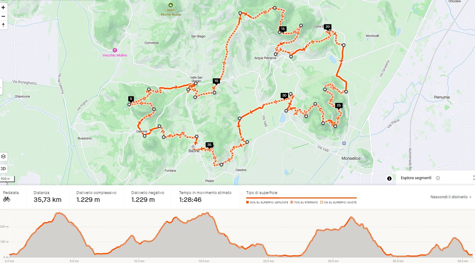 Composizione superficie Baone
