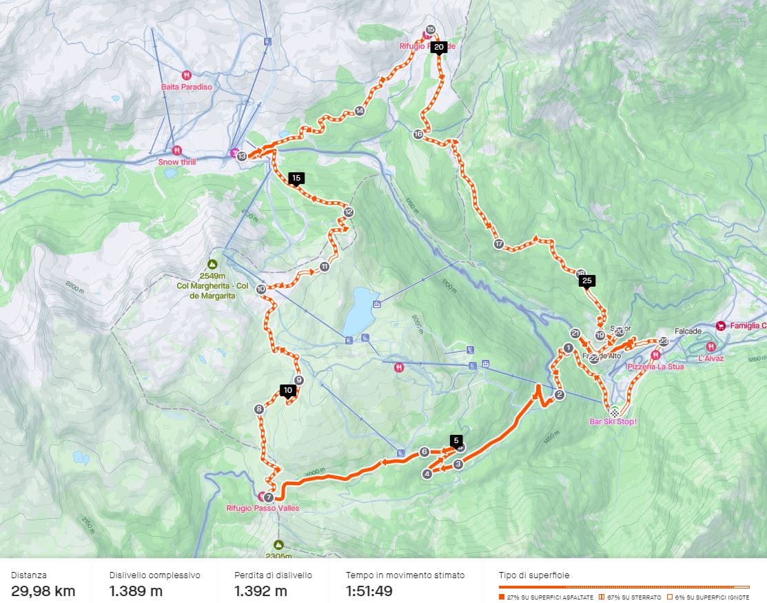 Composizione superficie Falcade, Passo Valles, Passo San Pellegrino, rifugio Fuciade