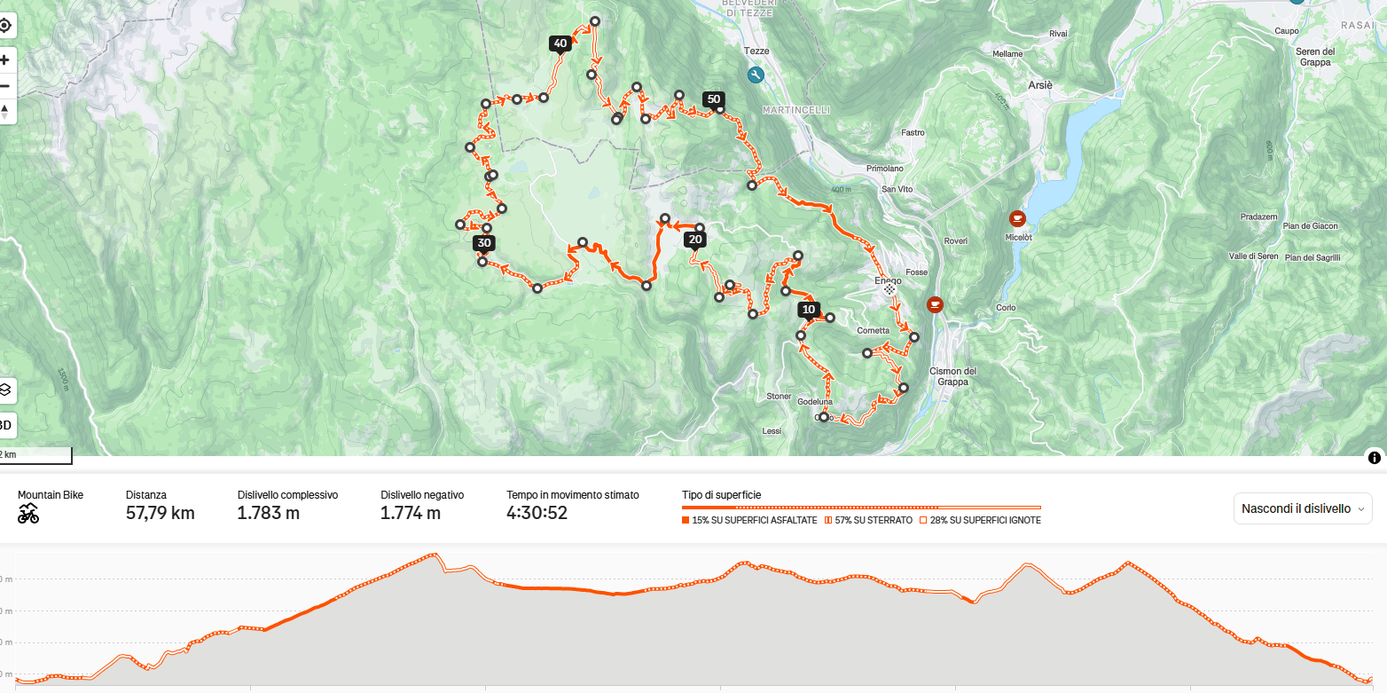 Composizione superficie Forte Lisser, rifugio Barricata