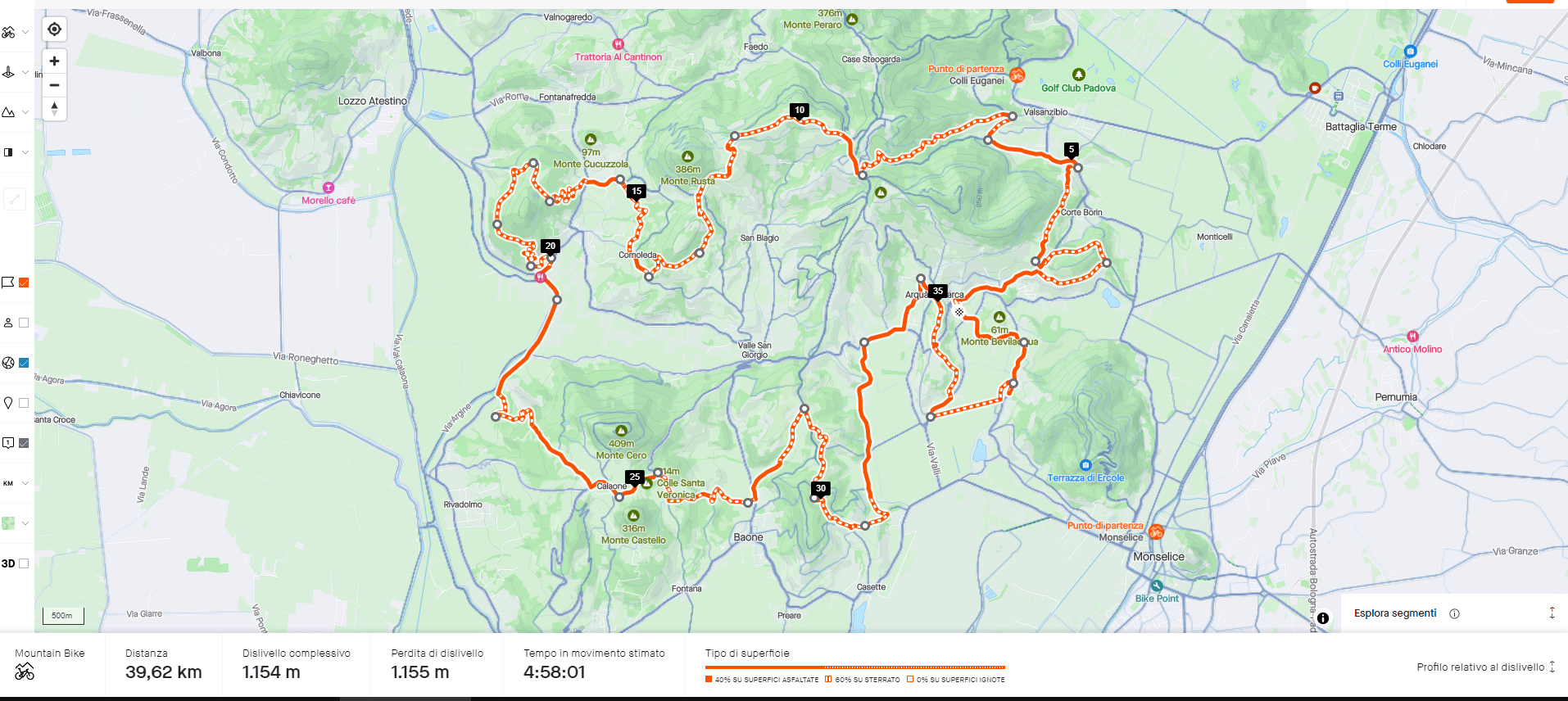 Composizione superficie Giro dei dinosauri