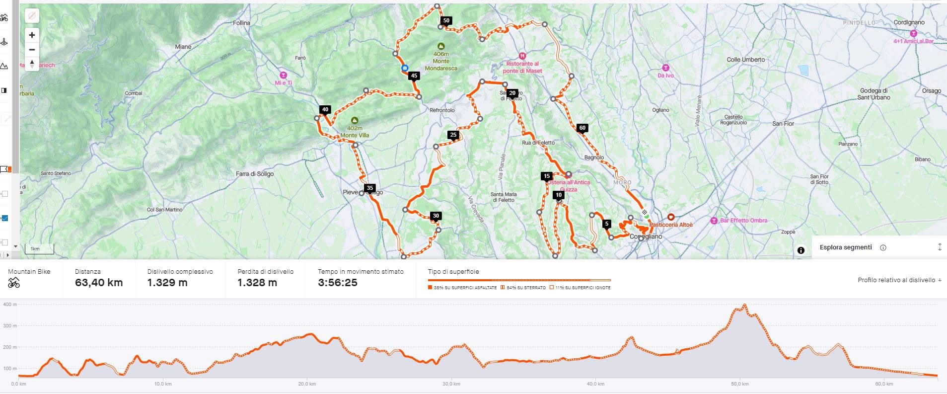 Composizione superficie La Dama