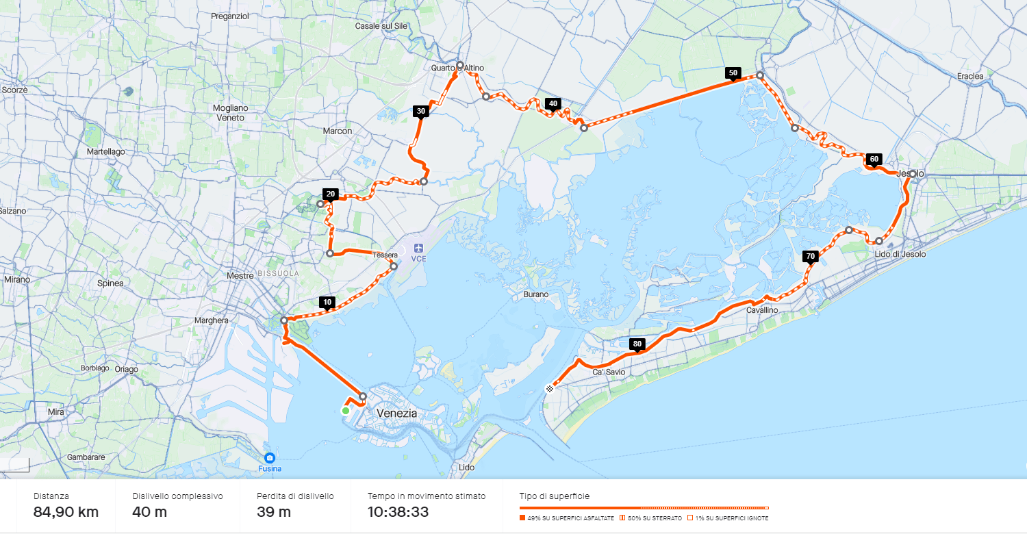 Composizione superficie Laguna Nord Classico