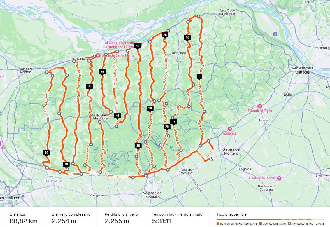 Composizione superficie Le prese del Montello