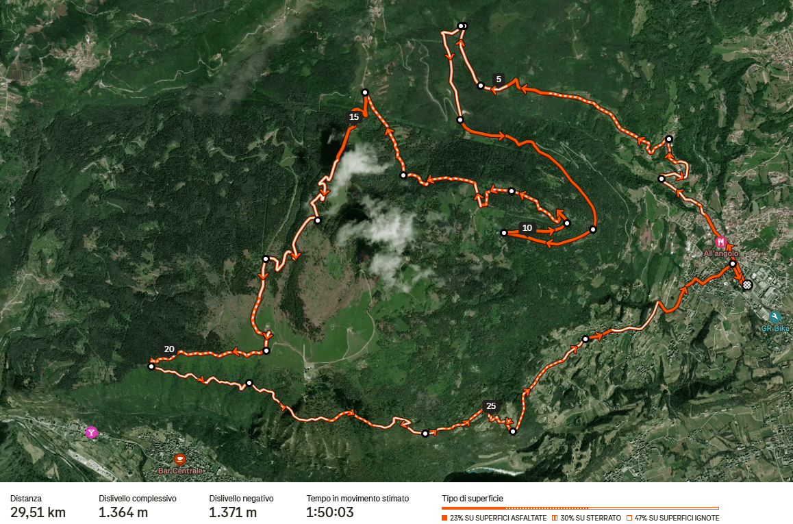 Composizione superficie Monte Avena