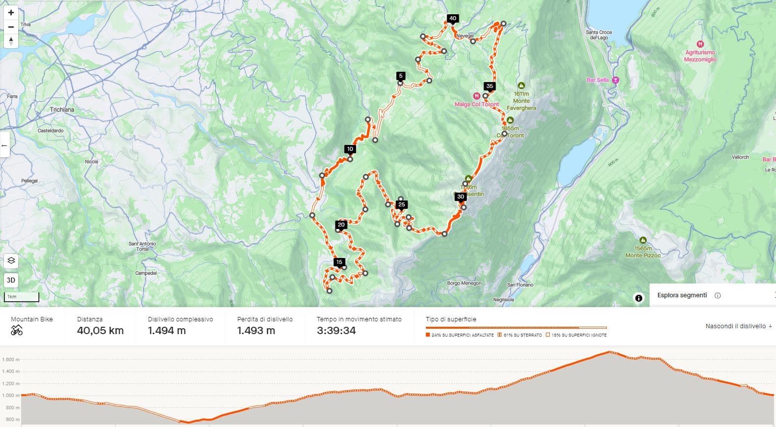 Composizione superficie Nevegal, forcella Zoppei, Col Visentin