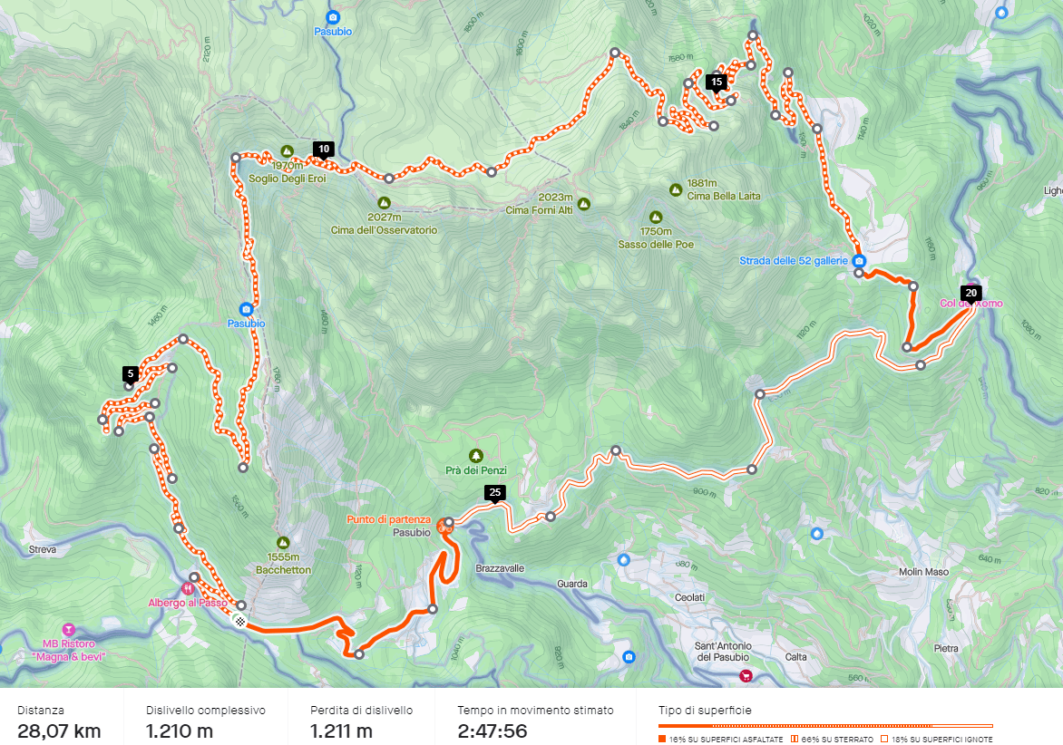 Composizione superficie Pasubio - Strada degli Eroi e degli Scarubbi