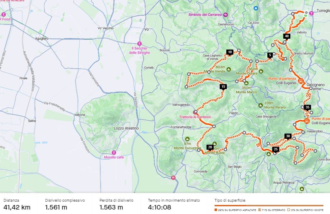 Composizione superficie Spaccapria (gara)
