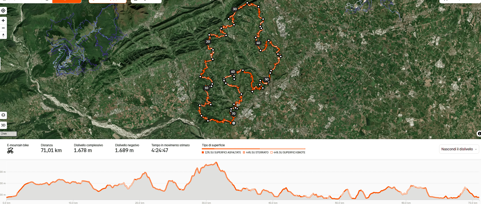 Composizione superficie Susegana - Cozzuolo