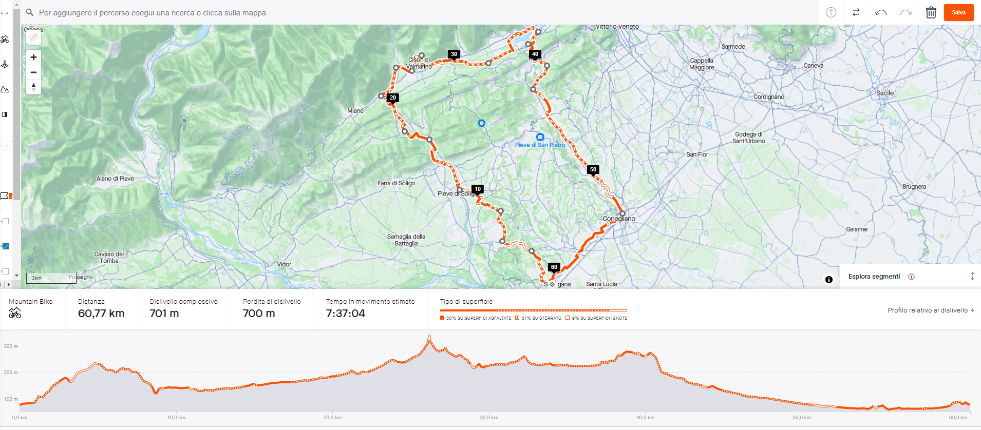 Composizione superficie Susegana - Laghi di Revine