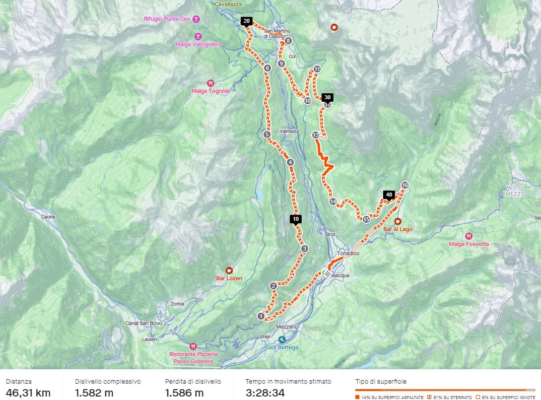 Composizione superficie Val Cismon, Fiera di Primiero (nest.bike)