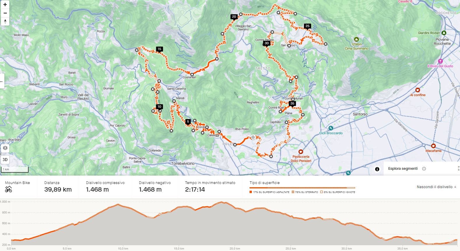 Composizione superficie Val Leogra