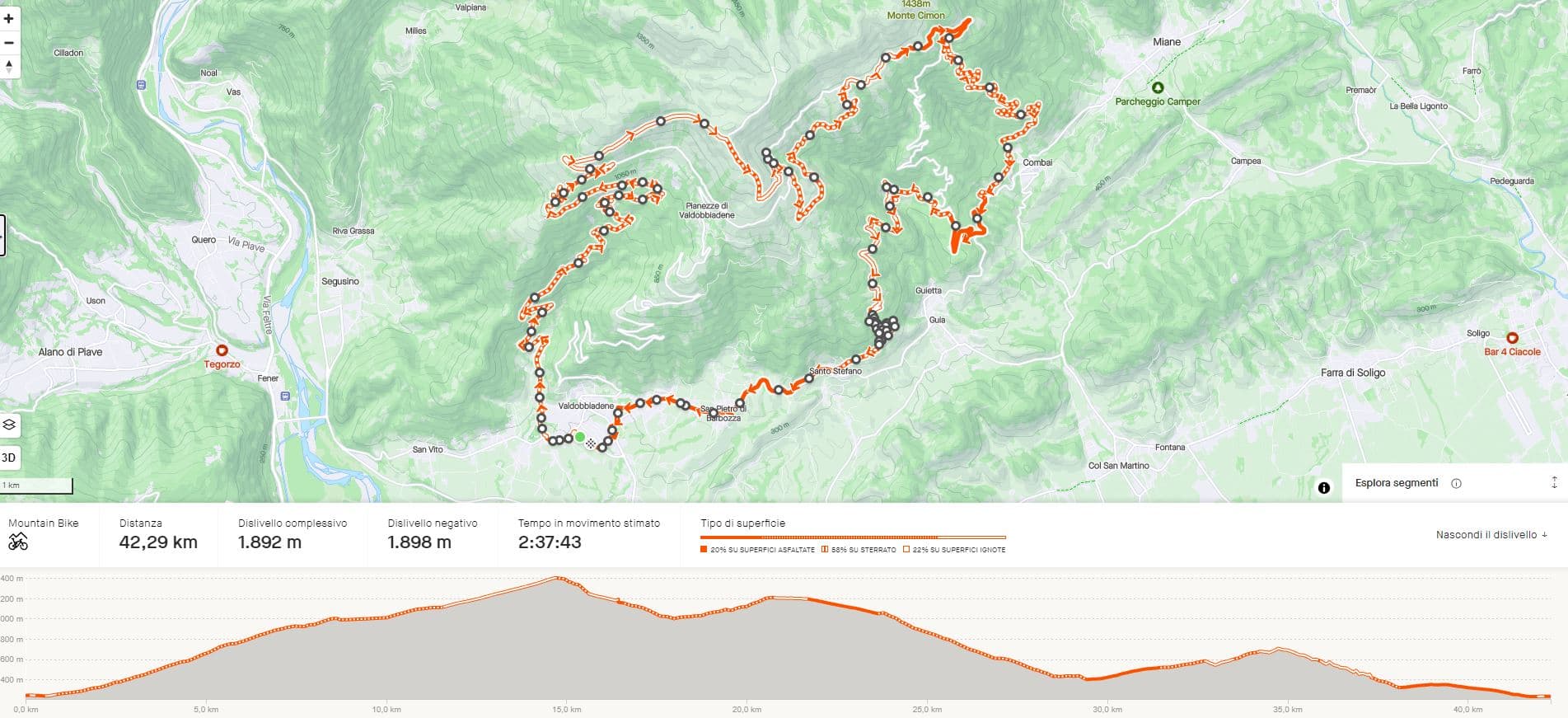 Composizione superficie Valdobbiadene, monte Barbaria, Combai